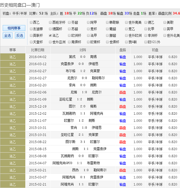 科普展现:澳采资料网（澳彩票资料大全）