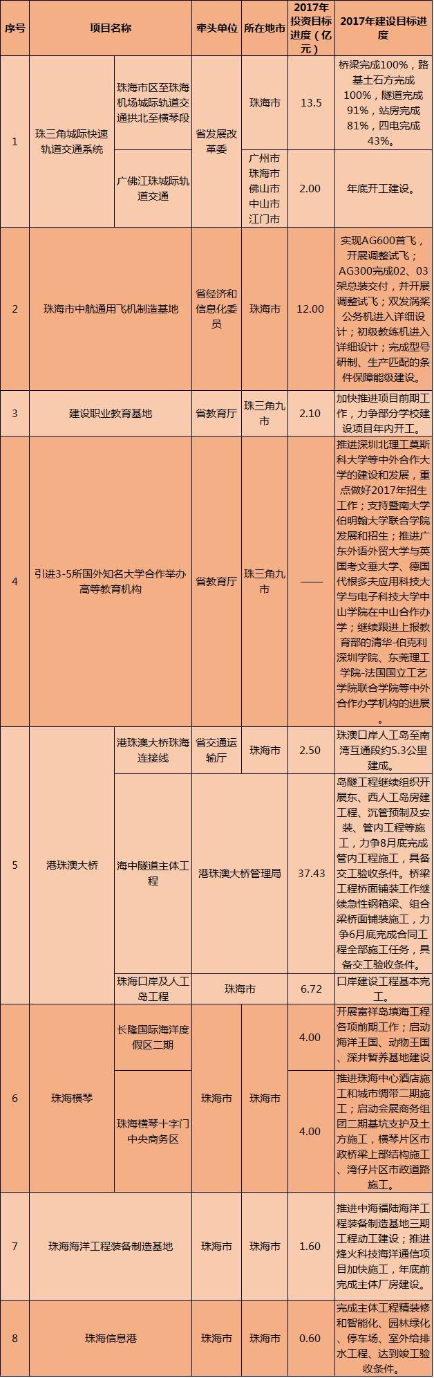 科普展现:新老澳最新准确消息（新老什么）